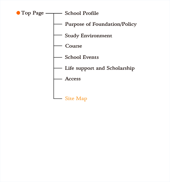 sitemap